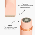 Rasoir électrique - HydraRush